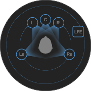 5.1 Surround Sound