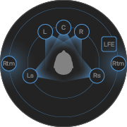5.1.2 Surround Sound