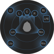 5.1.4 Surround Sound