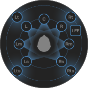 7.1.4 Surround Sound