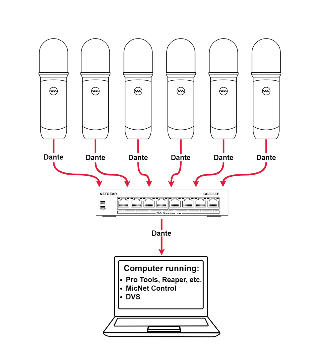 Spatial Audio For VR/AR & 6 Degrees Of Freedom Voyage Audio